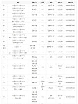 A0080 - 花吻在上 免安装18部全系列合集汉化版[10GB]